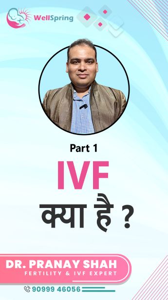What is IVF? IVF क्या हे? – Part 1
